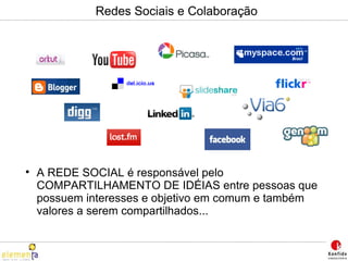 Redes Sociais e Colaboração A REDE SOCIAL é responsável pelo COMPARTILHAMENTO DE IDÉIAS entre pessoas que possuem interesses e objetivo em comum e também valores a serem compartilhados... 