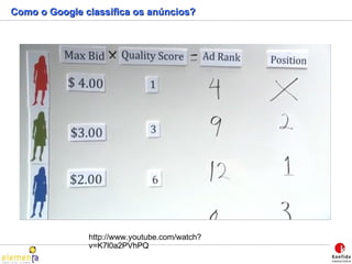 Como o Google classifica os anúncios? http://www.youtube.com/watch?v=K7l0a2PVhPQ  