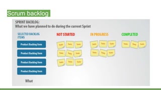 Scrum backlog
 