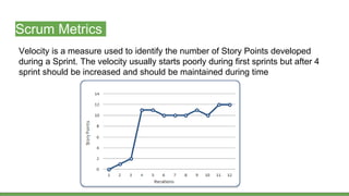 Velocity is a measure used to identify the number of Story Points developed
during a Sprint. The velocity usually starts poorly during first sprints but after 4
sprint should be increased and should be maintained during time
Scrum Metrics
 