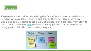 Kanban
Kanban is a method for visualizing the flow of work, in order to balance
demand with available capacity and spot bottlenecks. Work items are
visualized to give participants a view of progress and process, from start to
finish. Team members pull work as capacity permits, rather than work
being pushed into the process when requested.
 