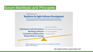 Scrum Manifesto and Principles
http://agilemanifesto.org/principles.html
 