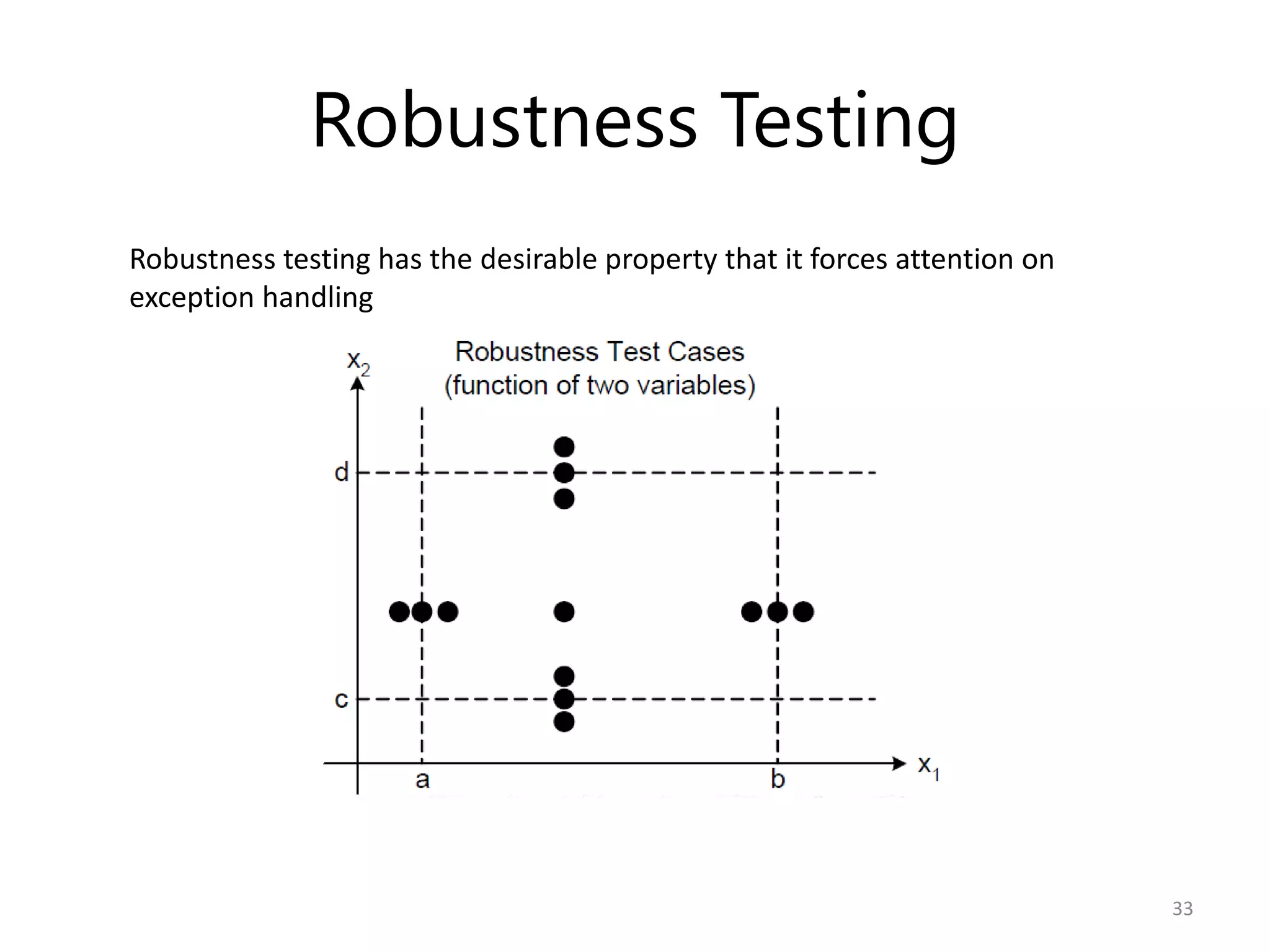 Robustness Testing
Robustness testing has the desirable property that it forces attention on
exception handling




                                                                            33
 