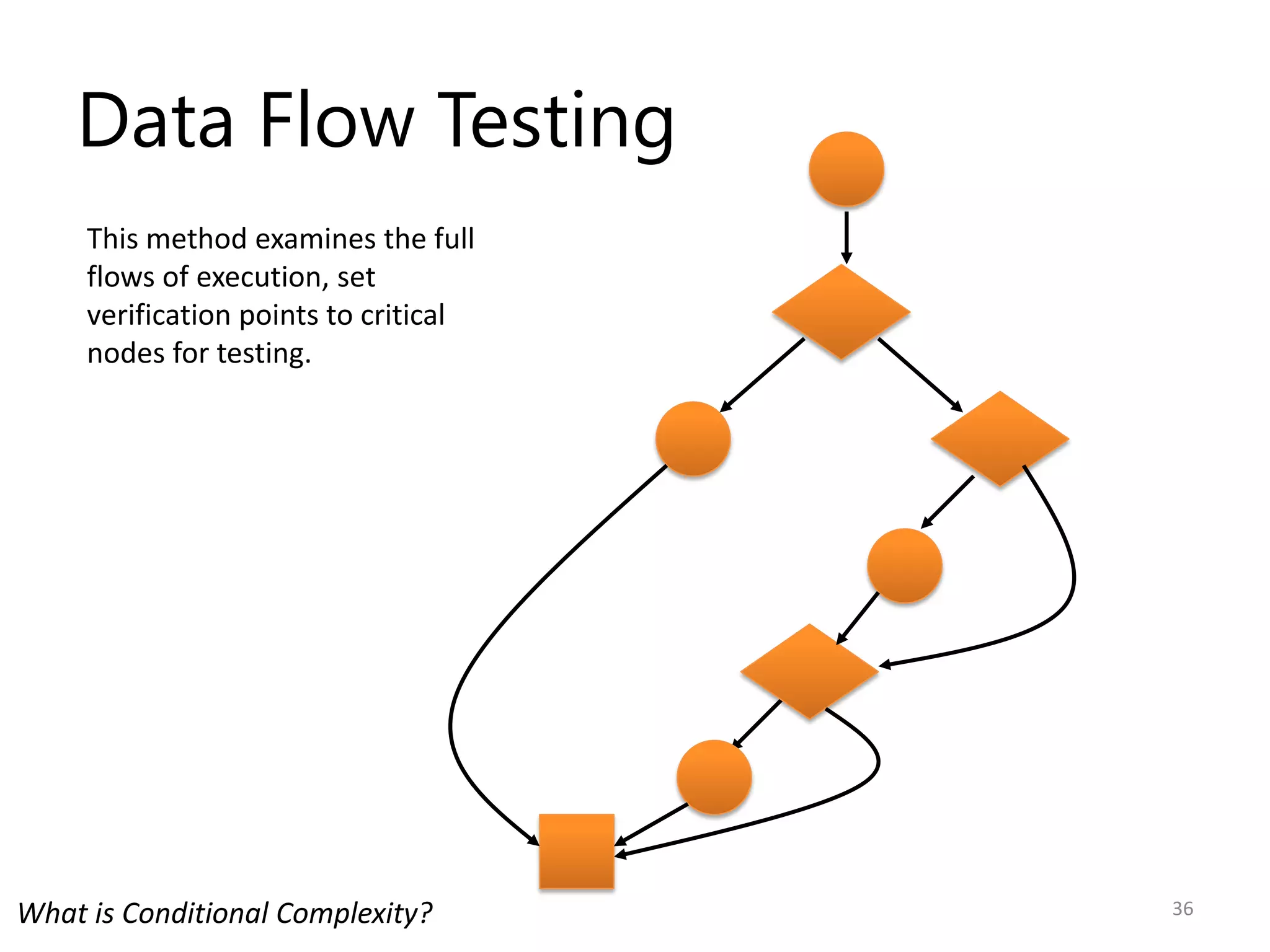 Data Flow Testing
     This method examines the full
     flows of execution, set
     verification points to critical
     nodes for testing.




What is Conditional Complexity?        36
 