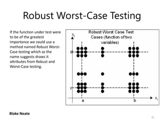 Robust Worst-Case Testing
If the function under test were
to be of the greatest
importance we could use a
method named Rob...
