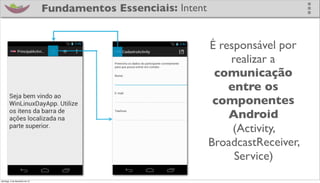 Fundamentos Essenciais: Intent


                                                                É responsável por
                                                                    realizar a
                                                                 comunicação
                                                                    entre os
                                                                 componentes
                                                                    Android
                                                                     (Activity,
                                                                BroadcastReceiver,
                                                                     Service)
domingo, 2 de dezembro de 12
 