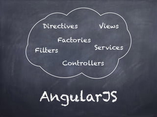 Workshop angular | PDF