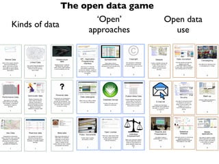 Kinds of data
‘Open’
approaches
Open data
use
The open data game
 