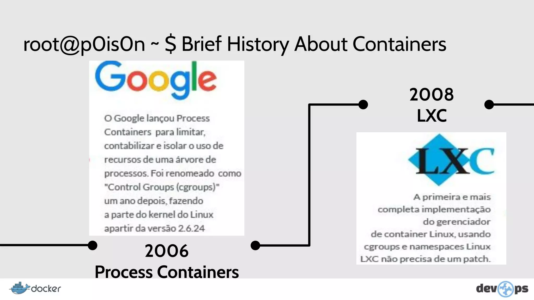 root@p0is0n ~ $ Brief History About Containers
2006
Process Containers
2008
LXC
 