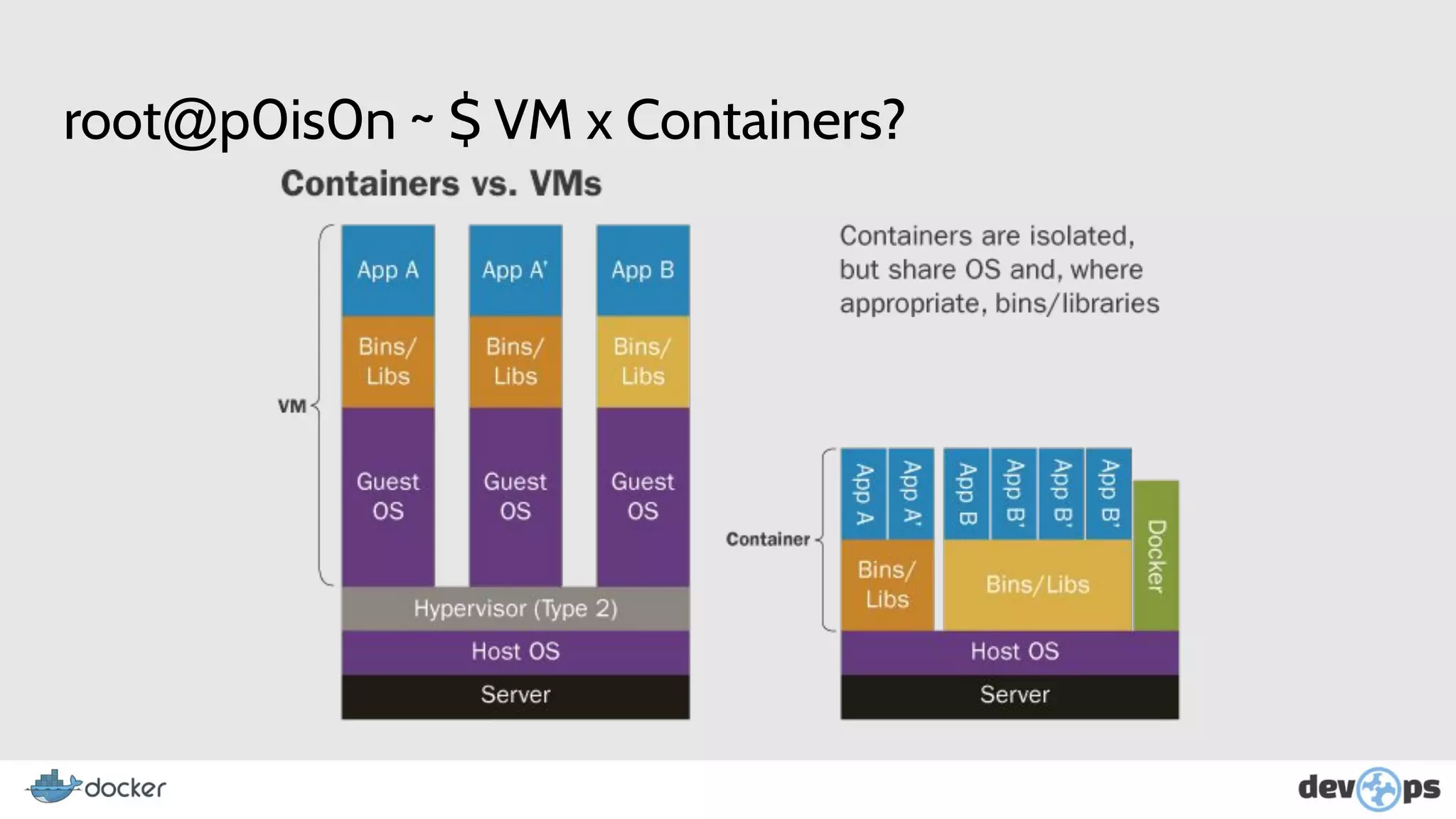 root@p0is0n ~ $ VM x Containers?
 