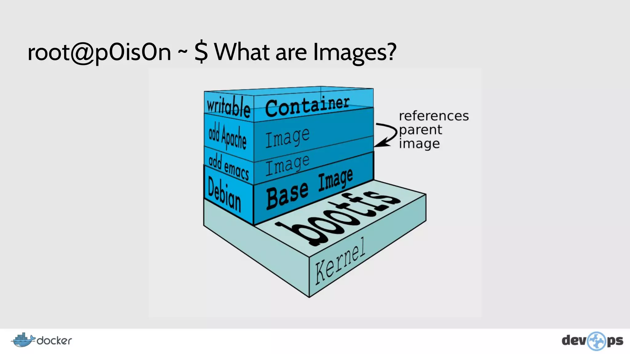 root@p0is0n ~ $ What are Images?
 