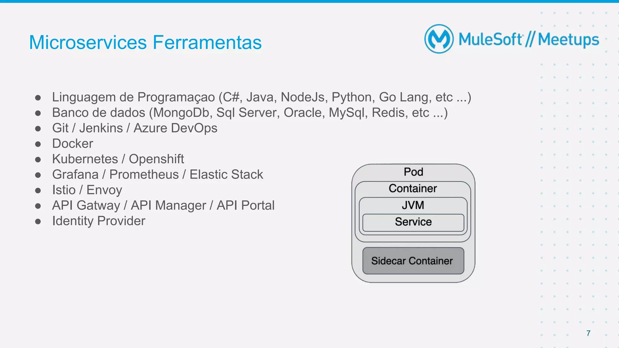 7
Microservices Ferramentas
● Linguagem de Programaçao (C#, Java, NodeJs, Python, Go Lang, etc ...)
● Banco de dados (MongoDb, Sql Server, Oracle, MySql, Redis, etc ...)
● Git / Jenkins / Azure DevOps
● Docker
● Kubernetes / Openshift
● Grafana / Prometheus / Elastic Stack
● Istio / Envoy
● API Gatway / API Manager / API Portal
● Identity Provider
 