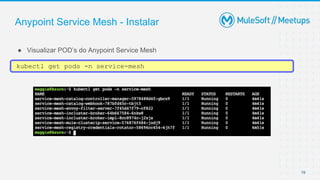 Anypoint Service Mesh - Instalar
● Visualizar POD’s do Anypoint Service Mesh
19
kubectl get pods -n service-mesh
 