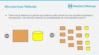 5
Microservices Reflexão
● Todos nós já sabemos os ganhos que podemos obter através de uma arquitetura baseada e
microservices, mas será que sabemos as complexidades de uma arquitetura assim?
 