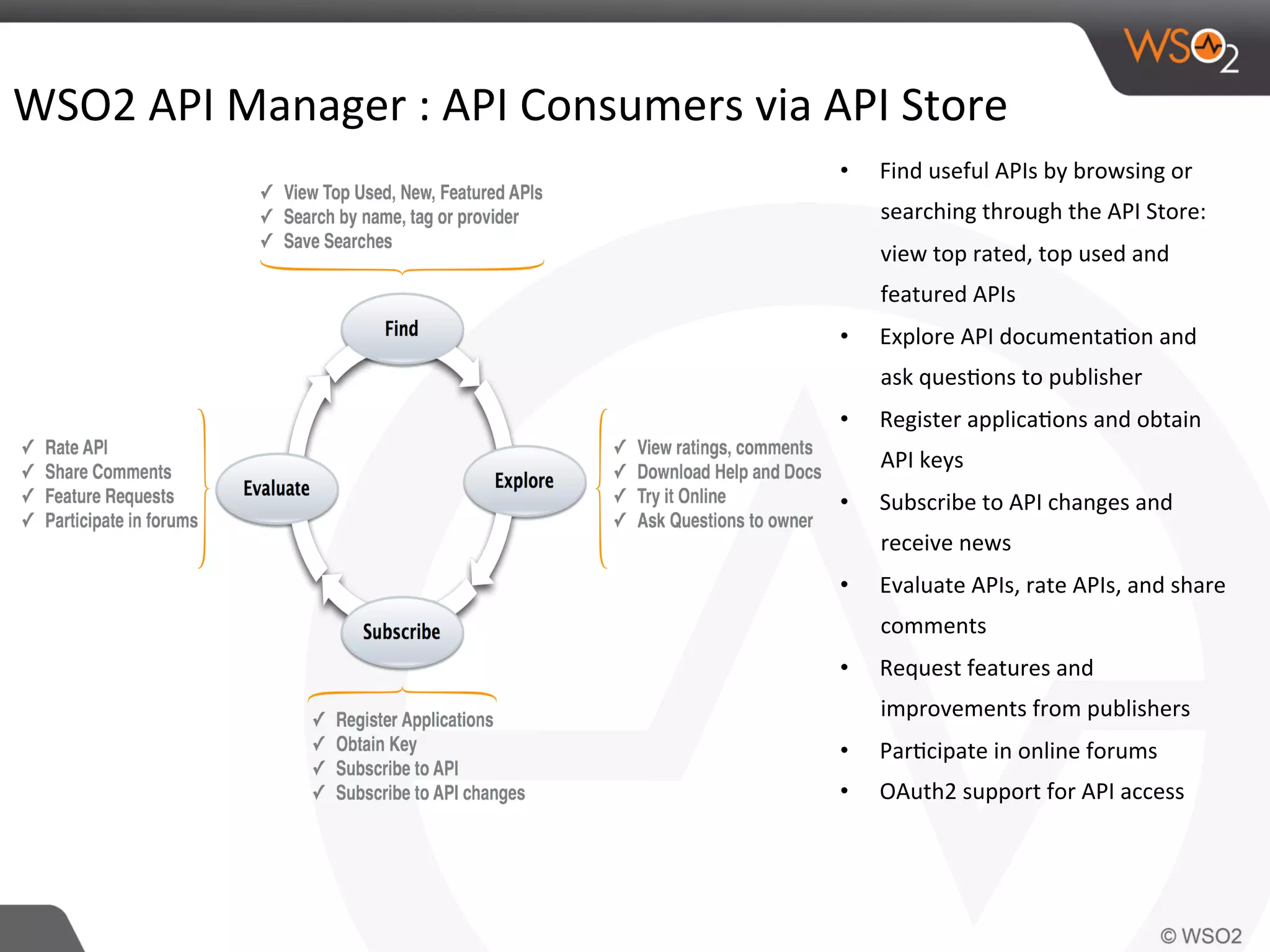 •  Find	
  useful	
  APIs	
  by	
  browsing	
  or	
  
searching	
  through	
  the	
  API	
  Store:	
  
view	
  top	
  rated,	
  top	
  used	
  and	
  
featured	
  APIs	
  
•  Explore	
  API	
  documenta0on	
  and	
  
ask	
  ques0ons	
  to	
  publisher	
  
•  Register	
  applica0ons	
  and	
  obtain	
  
API	
  keys	
  
•  Subscribe	
  to	
  API	
  changes	
  and	
  
receive	
  news	
  
•  Evaluate	
  APIs,	
  rate	
  APIs,	
  and	
  share	
  
comments	
  
•  Request	
  features	
  and	
  
improvements	
  from	
  publishers	
  
•  Par0cipate	
  in	
  online	
  forums	
  
•  OAuth2	
  support	
  for	
  API	
  access	
  
WSO2	
  API	
  Manager	
  :	
  API	
  Consumers	
  via	
  API	
  Store	
  
 