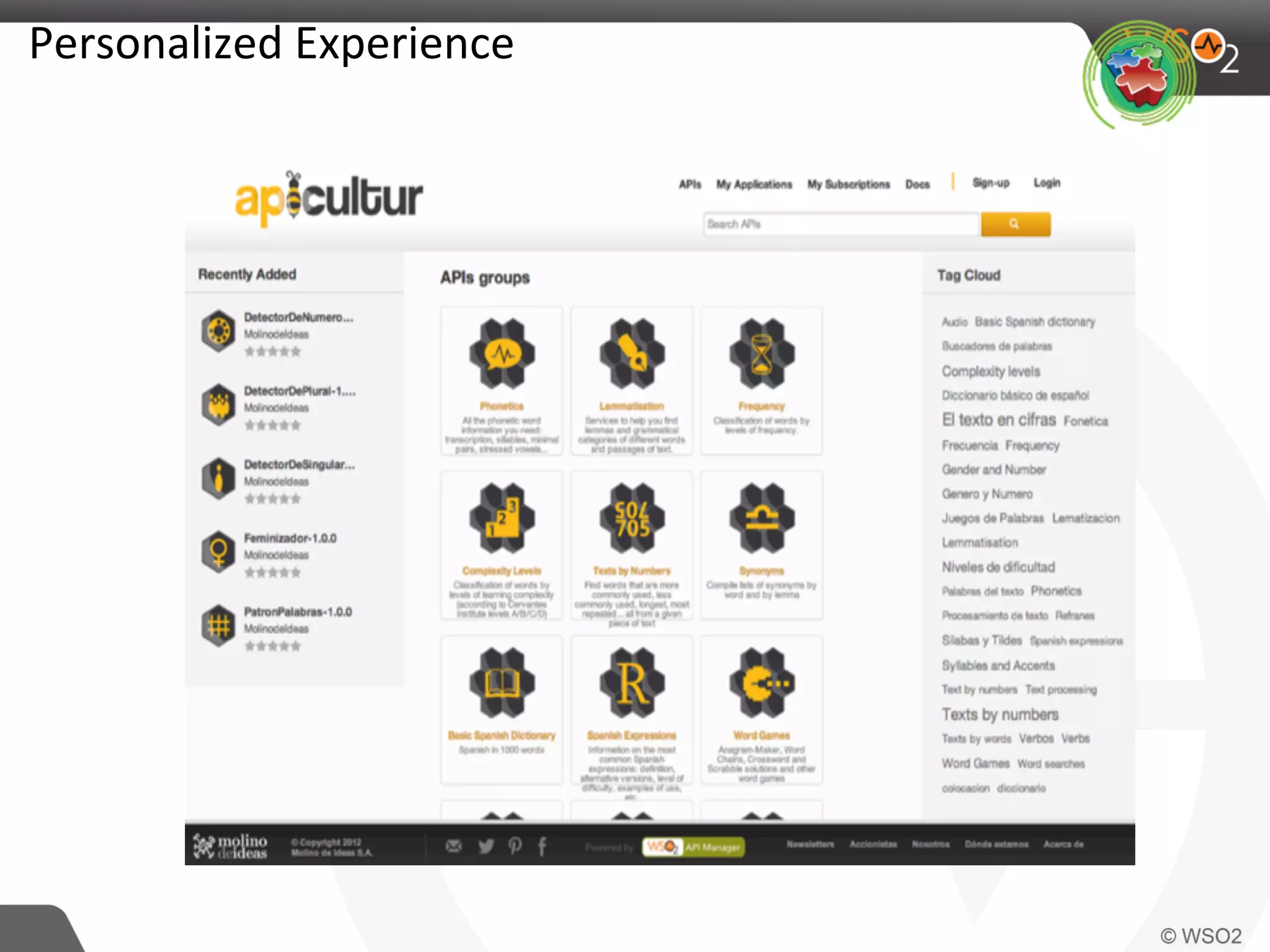 Personalized	
  Experience	
  
 