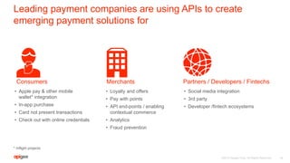 APIdays Open Banking & Fintech: Workshop - Financial Services Use Cases ...