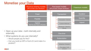 APIdays Open Banking & Fintech: Workshop - Financial Services Use Cases ...