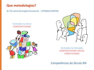 5
Que metodologias?
As TIC como formação transversal - LITERACIA DIGITAL
Competências do Século XXI
Centradas no aluno
CONSTRUTIVISMO
Centradas na Interação
CONSTRUTIVISMO SOCIAL
CONECTIVISMO
 