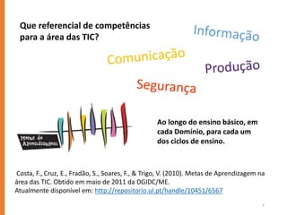 6
Que referencial de competências
para a área das TIC?
Costa, F., Cruz, E., Fradão, S., Soares, F., & Trigo, V. (2010). Metas de Aprendizagem na
área das TIC. Obtido em maio de 2011 da DGIDC/ME.
Atualmente disponível em: http://repositorio.ul.pt/handle/10451/6567
Ao longo do ensino básico, em
cada Domínio, para cada um
dos ciclos de ensino.
 