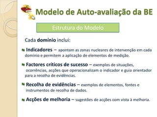 Modelo de Auto-avaliação da BE
              Estrutura do Modelo
Cada domínio inclui:
Indicadores –    apontam as zonas nucleares de intervenção em cada
domínio e permitem a aplicação de elementos de medição.

Factores críticos de sucesso – exemplos de situações,
ocorrências, acções que operacionalizam o indicador e guia orientador
para a recolha de evidências.

Recolha de evidências – exemplos de elementos, fontes e
instrumentos de recolha de dados.

Acções de melhoria – sugestões de acções com vista à melhoria.
 