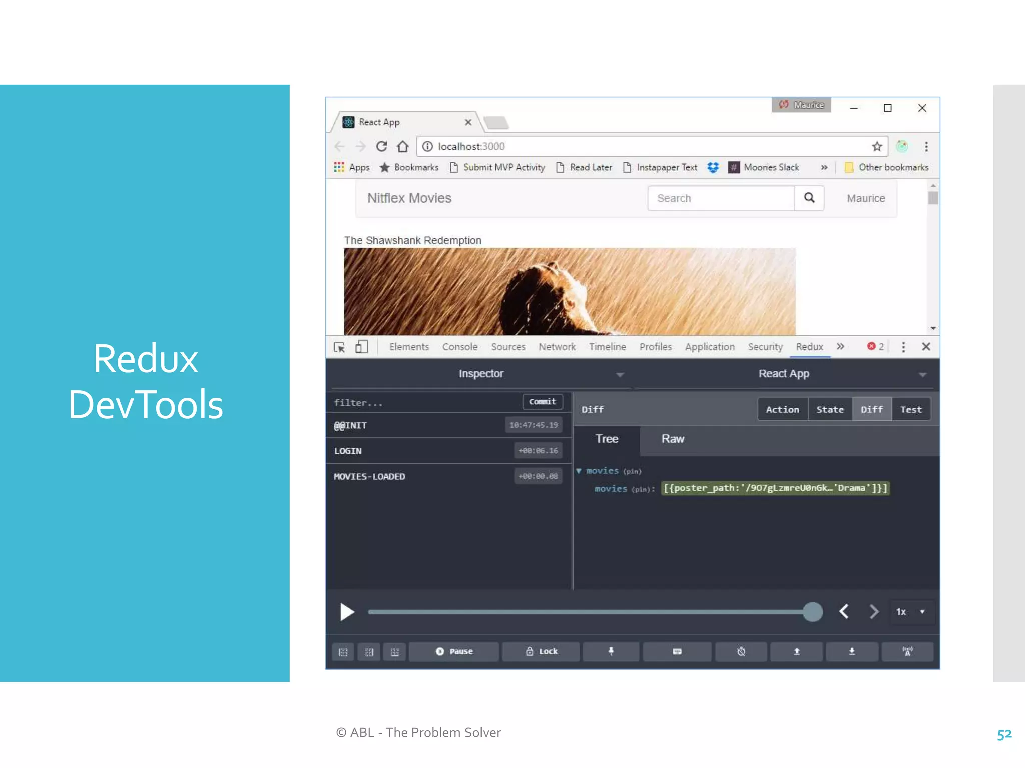 Redux DevTools © ABL - The Problem Solver 52 
