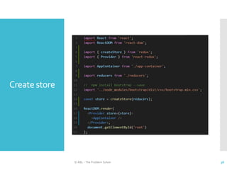 Create store
© ABL - The Problem Solver 36
 