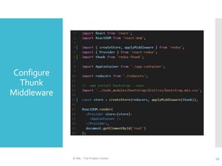 Configure
Thunk
Middleware
© ABL - The Problem Solver 45
 