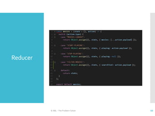 Reducer
© ABL - The Problem Solver 66
 