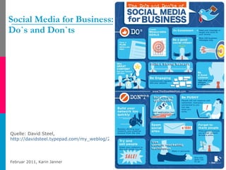 Social Media for Business: Do`s and Don`ts Quelle: David Steel,  http://davidsteel.typepad.com/my_weblog/2010/06/the-dos-and-dont-of-social-media-for-business.html   