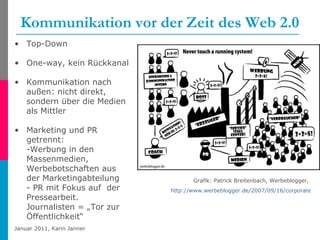 Kommunikation vor der Zeit des Web 2.0 Grafik: Patrick Breitenbach, Werbeblogger,  http://www.werbeblogger.de/2007/09/16/corporate-blogs-und-andere-utopien-teil-1   Top-Down One-way, kein Rückkanal Kommunikation nach außen: nicht direkt, sondern über die Medien als Mittler Marketing und PR getrennt:  -Werbung in den Massenmedien, Werbebotschaften aus der Marketingabteilung - PR mit Fokus auf  der Pressearbeit.  Journalisten = „Tor zur Öffentlichkeit“ 