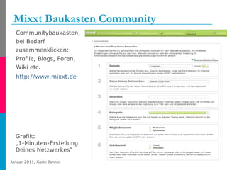 Mixxt Baukasten Community  Communitybaukasten, bei Bedarf zusammenklicken: Profile, Blogs, Foren, Wiki etc.  http://www.mixxt.de   Grafik: „ 1-Minuten-Erstellung Deines Netzwerkes“ 
