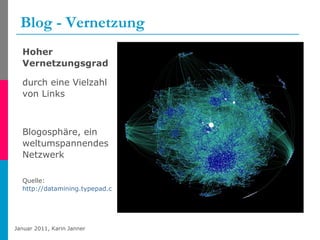 Blog - Vernetzung Hoher Vernetzungsgrad durch eine Vielzahl von Links Blogosphäre, ein weltumspannendes Netzwerk Quelle: http://datamining.typepad.com/gallery/blog-map-gallery.html 