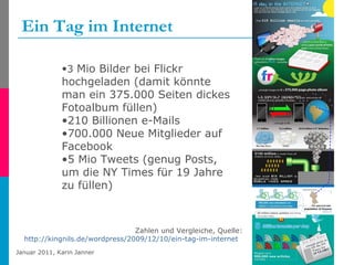 Ein Tag im Internet Zahlen und Vergleiche, Quelle: http://kingnils.de/wordpress/2009/12/10/ein-tag-im-internet   3  Mio Bilder bei Flickr hochgeladen (damit könnte man ein 375.000 Seiten dickes Fotoalbum füllen) 210 Billionen e-Mails 700.000 Neue Mitglieder auf Facebook 5 Mio Tweets (genug Posts, um die NY Times für 19 Jahre zu füllen) 