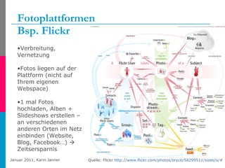 Fotoplattformen Bsp. Flickr Quelle: Flickr  http://www.flickr.com/photos/bryce/58299511/sizes/o/#   Verbreitung, Vernetzung Fotos liegen auf der Plattform (nicht auf Ihrem eigenen Webspace) 1 mal Fotos hochladen, Alben + Slideshows erstellen – an verschiedenen anderen Orten im Netz einbinden (Website, Blog, Facebook…)    Zeitsersparnis  