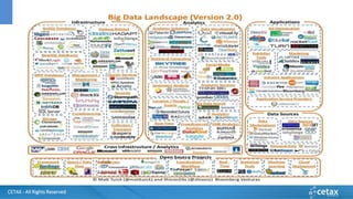 CETAX - All Rights Reserved
 