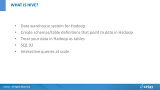 CETAX - All Rights Reserved
• Data warehouse system for Hadoop
• Create schemas/table definitions that point to data in Hadoop
• Treat your data in Hadoop as tables
• SQL 92
• Interactive queries at scale
WHAT IS HIVE?
 
