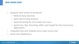CETAX - All Rights Reserved
• Supports wide variety of workloads
– Mllib for Data Scientists
– Spark SQL for Data Analysts
– Spark Streaming for micro batch use cases
– Spark Core, SQL, Streaming, Mllib, and GraphX for Data Processing
Applications
• Integrated fully with Hadoop and an open source tool
• Faster than MapReduce
WHY SPARK CONT.
 