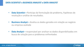 CETAX - All Rights Reserved
• Data Scientist – Participa da formulação do problema, hipóteses de
resolução e análise de resultados.
• Business Analyst – Analisa os dados gerados em relação ao negócio
ou empresa avaliada
• Data Analyst – responsável por analisar os dados disponibilizados em
busca de solução para o problemas enfrentados
DATA SCIENTIST x BUSINESS ANALYST x DATA ANALYST
 