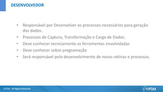 CETAX - All Rights Reserved
• Responsável por Desenvolver os processos necessários para geração
dos dados.
• Processos de Captura, Transformação e Carga de Dados.
• Deve conhecer tecnicamente as ferramentas envolvidadas
• Deve conhecer sobre programação
• Será responsável pelo desenvolvimento de novas rotinas e processos.
DESENVOLVEDOR
 