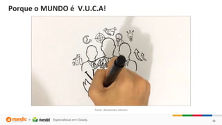 11
Porque o MUNDO é V.U.C.A!
Fonte: Alessandra Alkmim
 