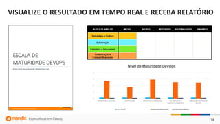 58
VISUALIZE O RESULTADO EM TEMPO REAL E RECEBA RELATÓRIO
 