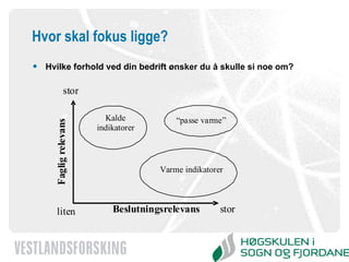 Hvor skal fokus ligge? Hvilke forhold ved din bedrift ønsker du å skulle si noe om? 