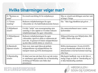 Hvilke tilnærminger velger man? Økologisk landbruk viser at det ikke er mulig å lage en fullt ut “bærekraftig øy” i et ikke-bærekraftig samfunn Et ideal som kan nås bare (hvis og) når resten av samfunnet også arbeider for en bærekraftig utvikling (jf Whistler som Ståle skal presentere).  5) Bærekraftig reiseliv Bilfrie destinasjoner i Sveits (GAST) som gir besøkende rabatter hvis de kan dokumentere at de har kommet med tog eller buss Som over, men også fokus på globale miljøproblemer og miljøproblemer fra transport innen og til/fra destinasjonen 4) Bærekraft-tilpasset reiseliv  Miljøsertifisering som Miljøfyrtårn, ISO 14001, Debio eller Svane.  Redusere miljøbelastningen fra egen virksomhet, også hvis dette er ulønnsomt på kort sikt. Avgrenset til lokale miljøproblemer og den ikke-mobile delen av reiselivet. 3) Miljøtilpasset reiseliv  Eks snøscooterbasert turer i urørte fjellområder  Utvikle ”miljø” som ressursgrunnlag uten samtidig å være opptatt av hvordan redusere miljøbelastningen fra egen virksomhet. 2) Miljøbasert reiseliv  Eks  ”ikke legg håndkleet på gulvet …” Redusere miljøbelastningen fra egen virksomhet ut i fra bedriftsøkonomiske hensyn 1) ”Green-washing”  Mye av reiselivsutviklingen som har vært så langt i Norge En reiselivsutvikling fri for miljøhensyn 0) ”Business as usual” 