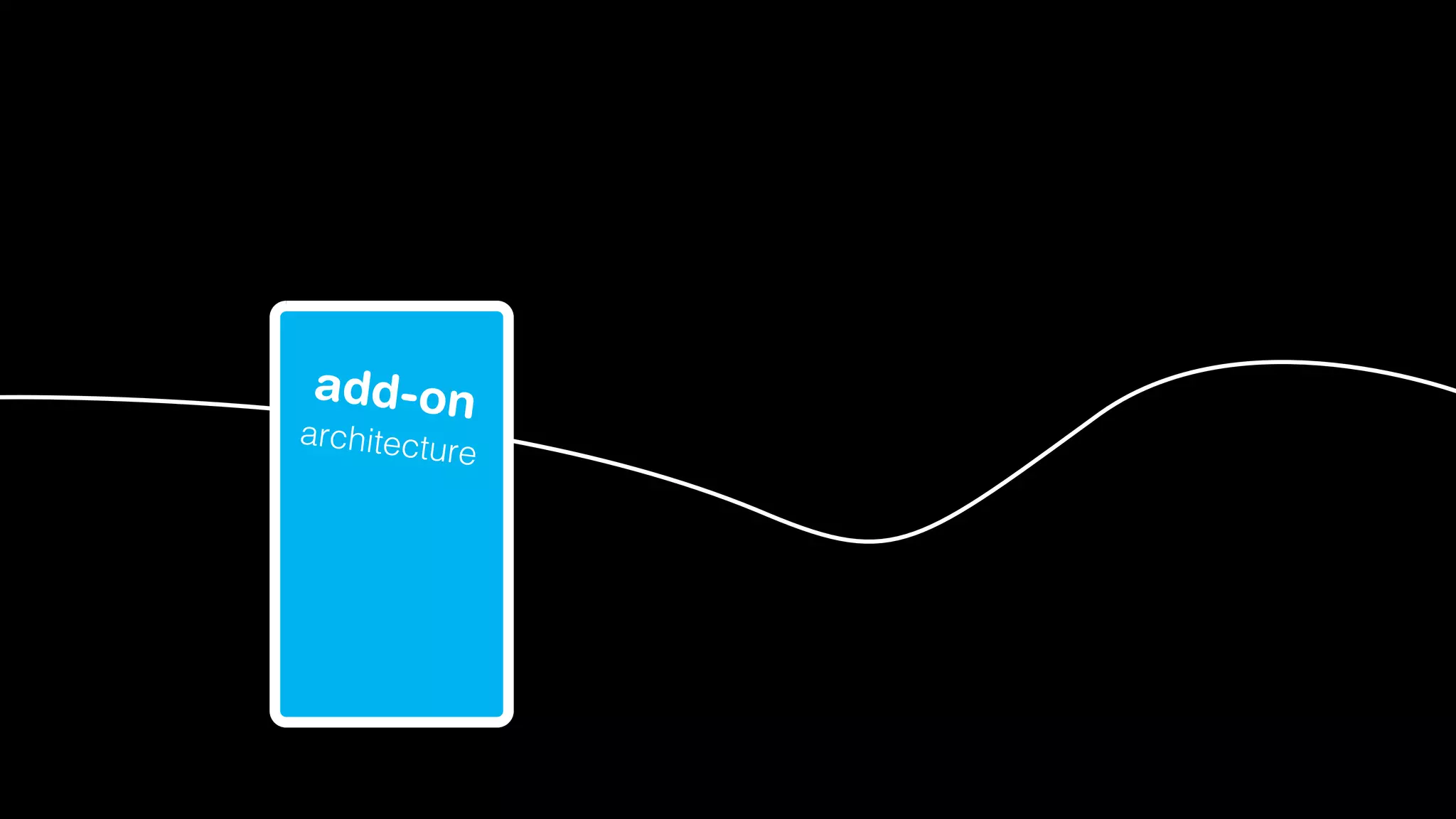 add-on

architectu
re

 