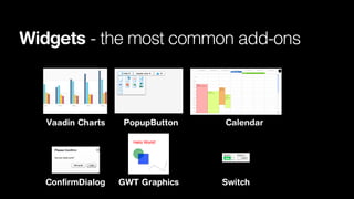Widgets - the most common add-ons

Vaadin Charts

PopupButton

ConﬁrmDialog

GWT Graphics

Calendar

Switch

 