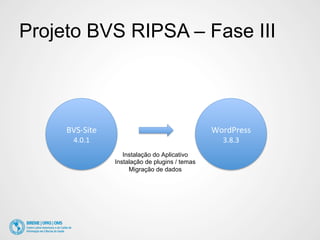 Projeto BVS RIPSA – Fase III 
BVS-­‐Site 
4.0.1 
WordPress 
3.8.3 
Instalação do Aplicativo 
Instalação de plugins / temas 
Migração de dados 
 