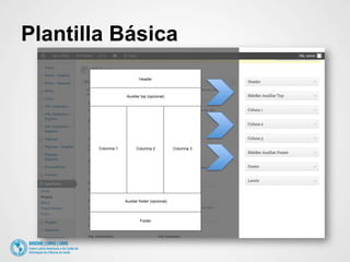 Plantilla Básica 
Header 
Auxiliar top (opcional) 
Columna 1 Columna 2 Columna 3 
Auxiliar footer (opcional) 
Footer 
 