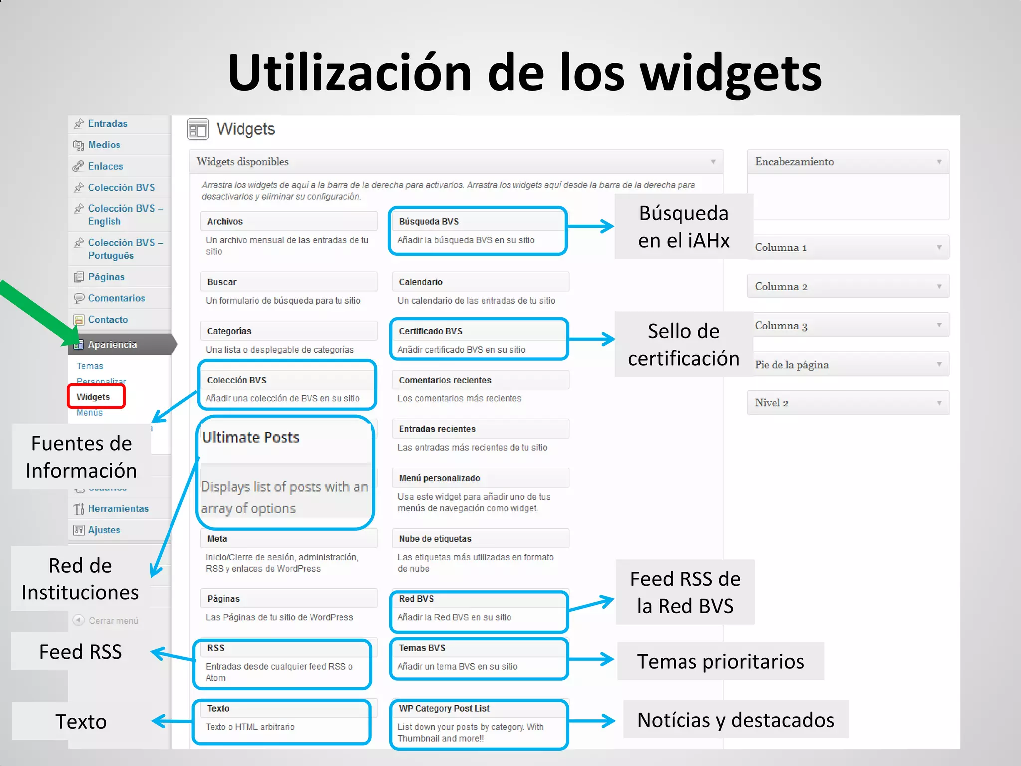 Utilización de los widgets 
Fuentes de Información 
Red de Instituciones 
Feed RSS 
Texto 
Búsqueda en el iAHx 
Sello de certificación 
Temas prioritarios 
Feed RSS de la Red BVS 
Notícias y destacados  