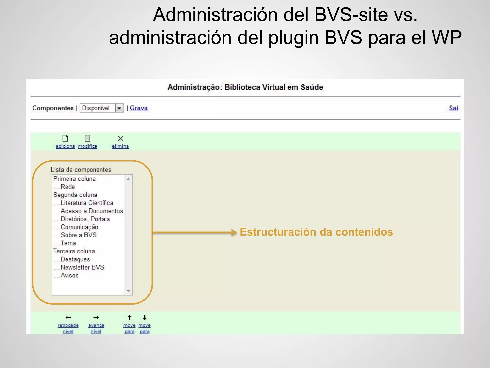 Administración del BVS-site vs. administración del plugin BVS para el WP 
Estructuración da contenidos  